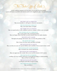 The Twelve Gifts of Birth Poster