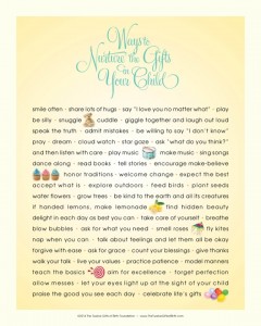 Ways to Nurture the Gifts Poster